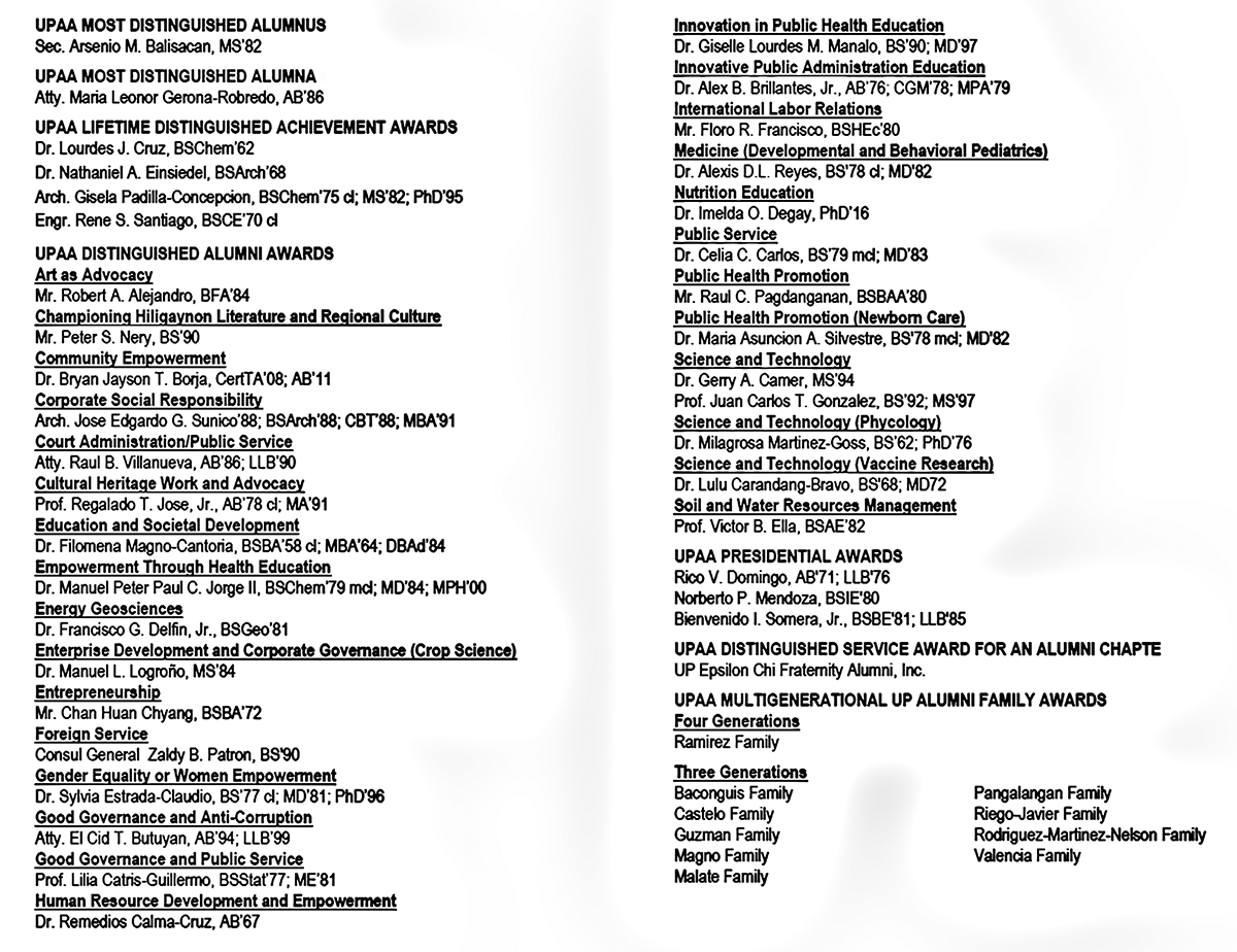 Dinner for Alumni Awardees